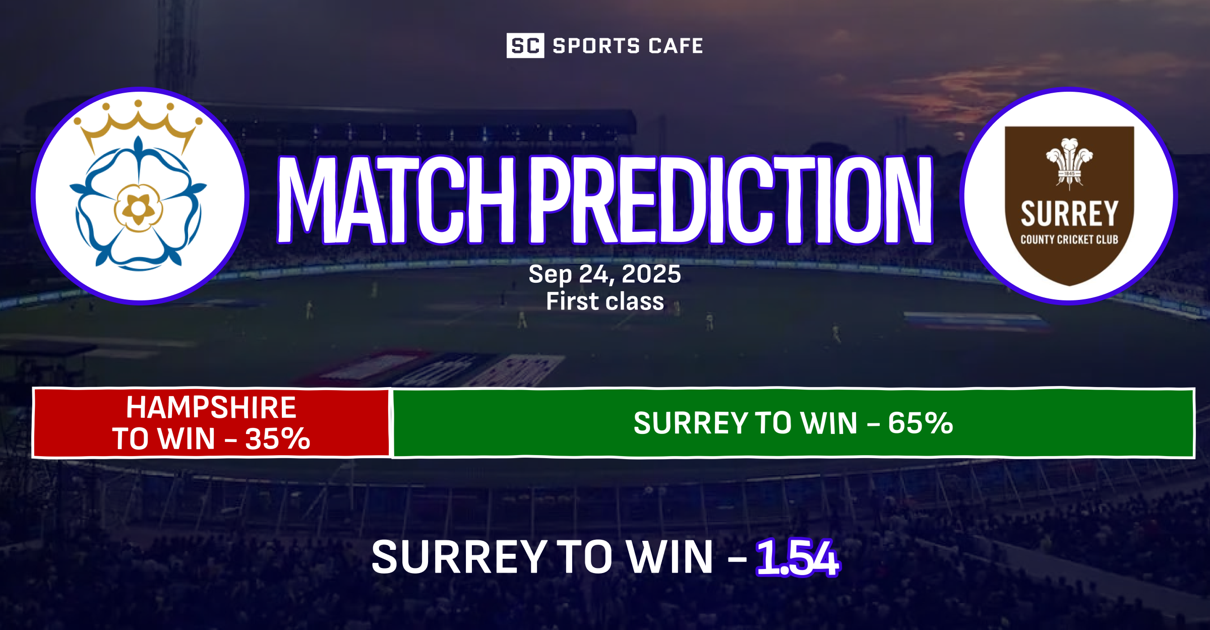 Hampshire vs Surrey